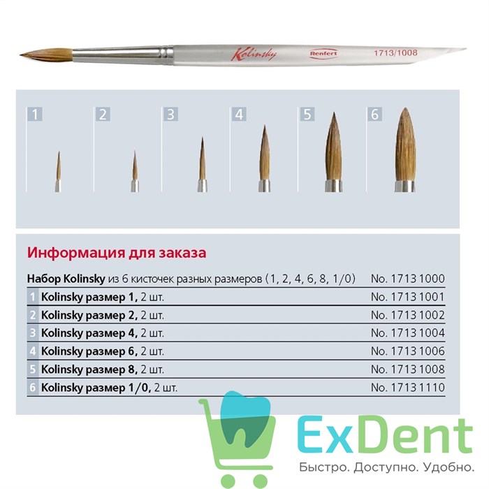 Кисть Колински / Kolinsky №6 моделировочная из красн.куницы 1713-1006 1шт* - фото 24325