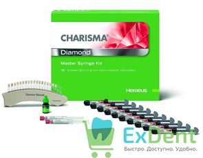 Charisma Diamond Syringe Basis Kit - набор (A2 - 2 шт. A3, A3.5, OM, OD) (6 х 4 г)