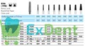 856-010F-FG Бор алмазный NTI, форма конус, закругленный, мелкое зерно - фото 29755