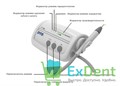 Скалер ультразвуковой DTE-D6 LED, 6 насадок в комплекте (GD1x2, GD2, GD4, PD1, ED1) - фото 35922