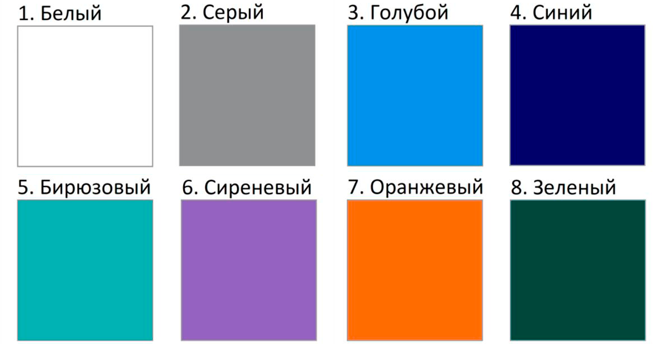 Стол инструментальный процедурный специальный сипс м 01